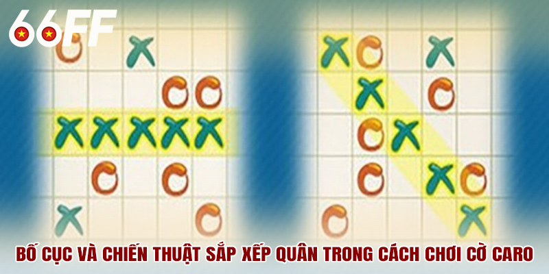 Bố cục và chiến thuật sắp xếp quân trong cách chơi cờ caro